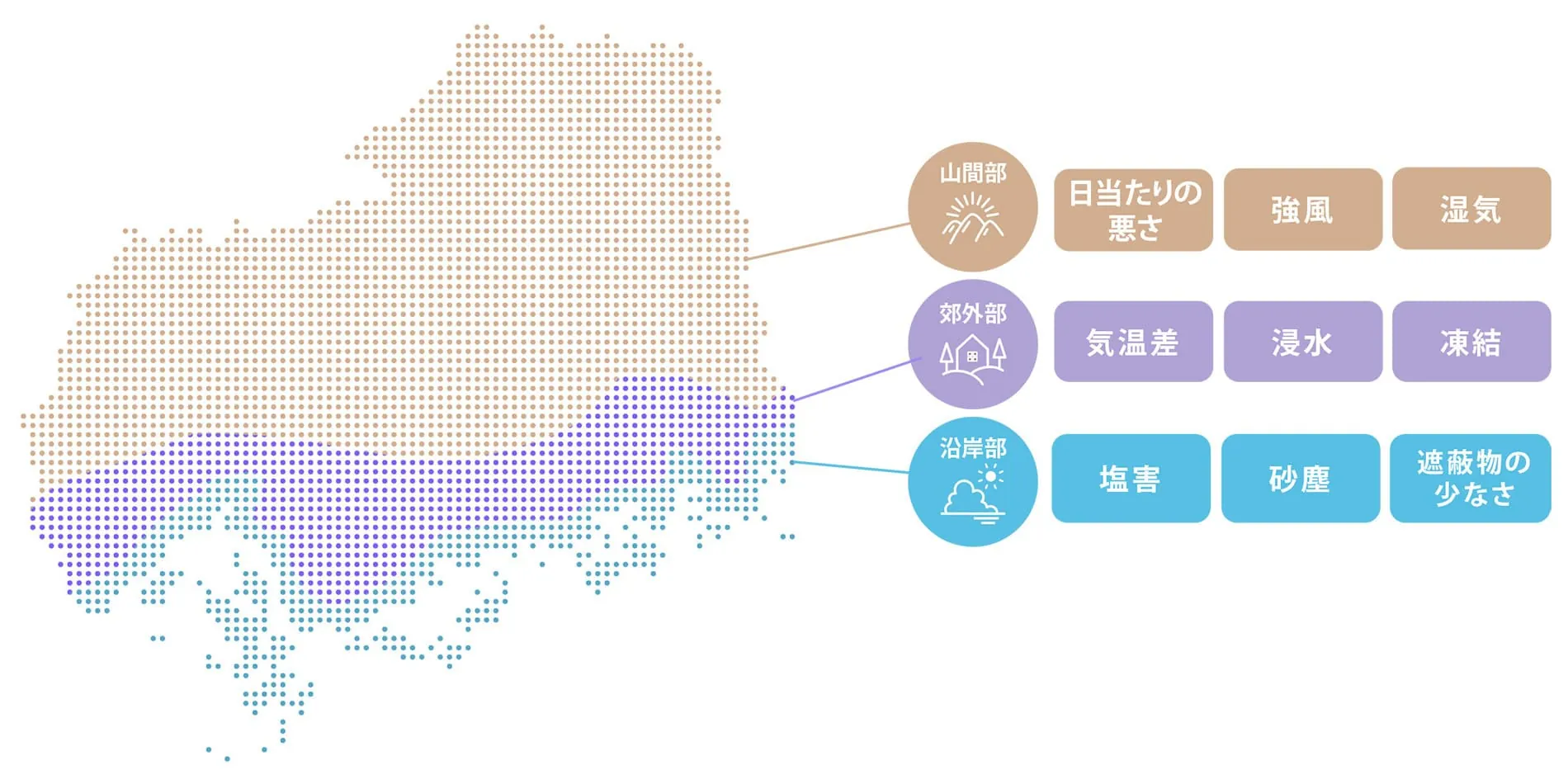 広島県内の地域ごとのリスク