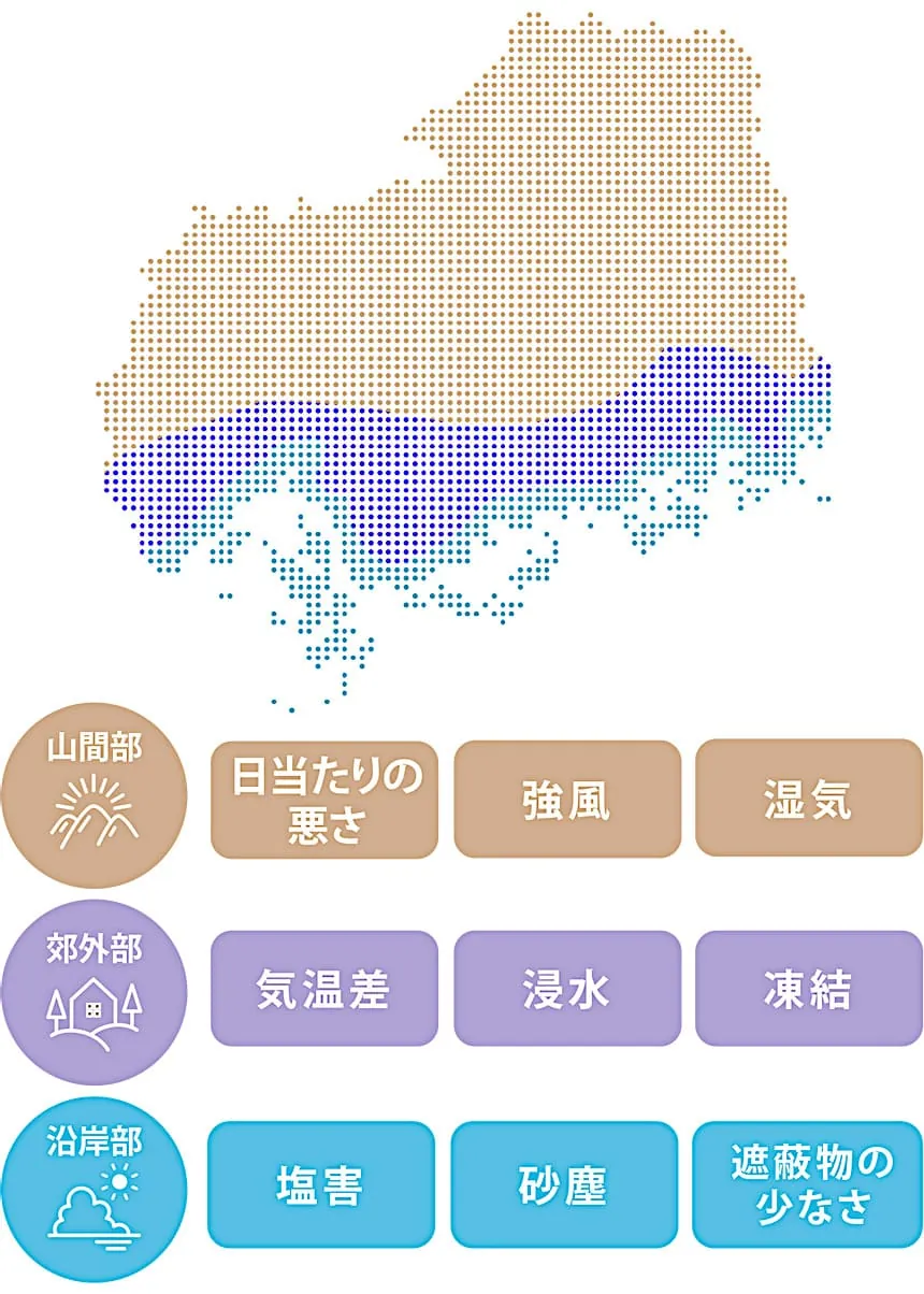 広島県内の地域ごとのリスク