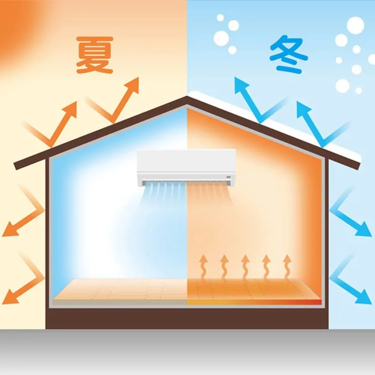 遮熱サイディング